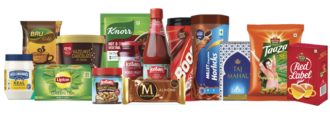 Product Display